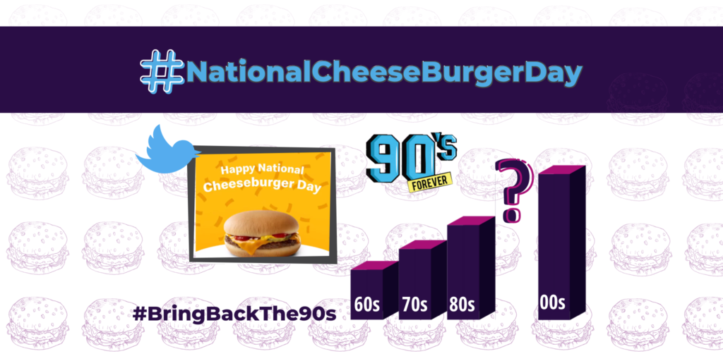 #NationalCheeseburgerDay blog post featured image Vicki Fitch - #BringThe90sBack